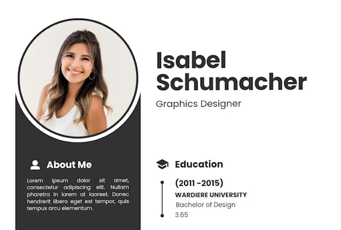 canva infographics,resume design ,covers letter ,social media banners